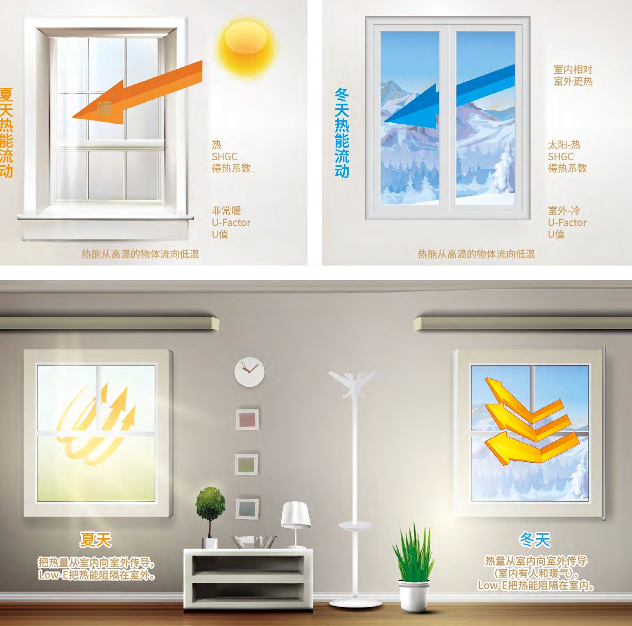 NG28-不凡成就非凡,相信品牌的力量